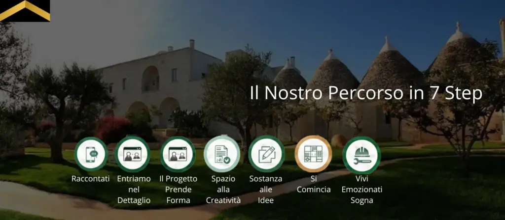 metodo alitinidesign per la progettazione di interni di una masseria o di una struttura ricettiva in immobili rurali